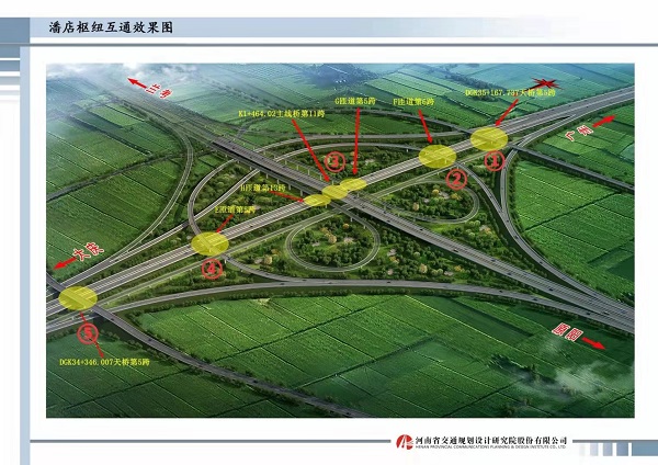 潘店枢纽互通效果图.jpg 潘店枢纽互通效果图.jpg